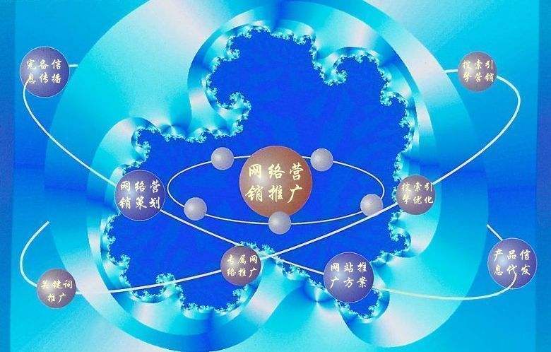 鄂州新媒体运营企业需要掌握的网络推广技巧有哪些